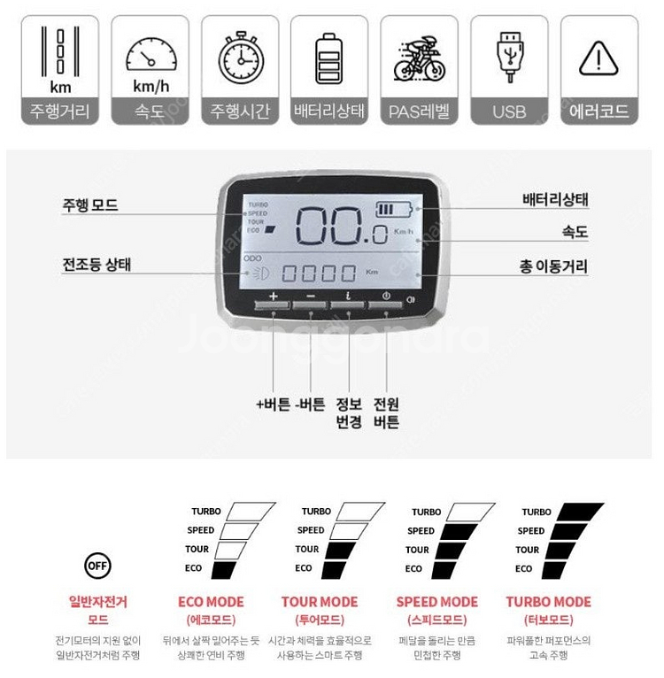 최상급 바이로 와일드s (배터리21ah) 전기자전거 팝...--5