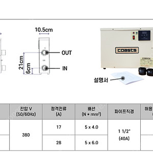 (미개봉 새제품) 전기히터 380V 11kw(수영장 히터, 풀장, 온수기 등등)