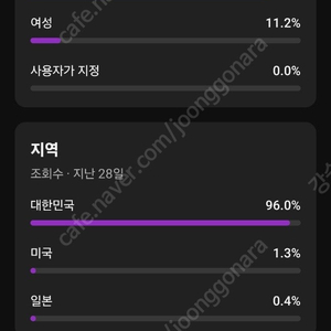 유튜브채널 1.3만거래