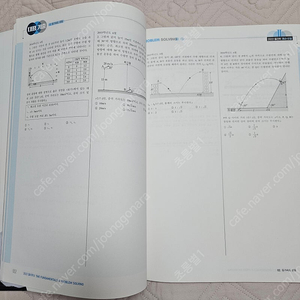 Fundamentals & problem solving part1,2