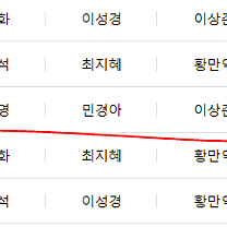 뮤지컬 알라딘 1월 23일 r석