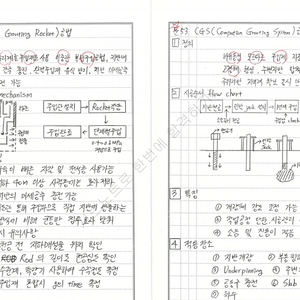 건축시공기술사 합격자 서브노트 팔아요.