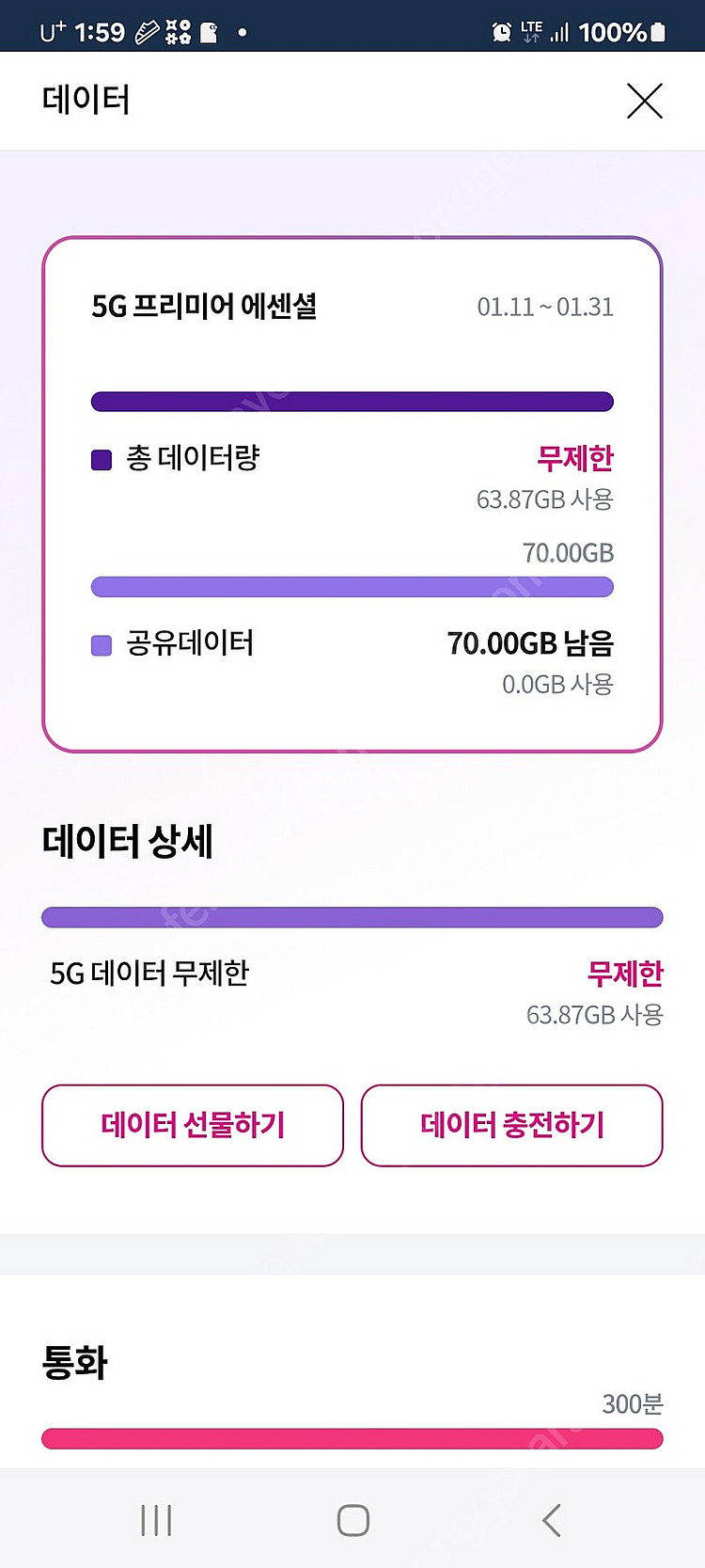 LGU+ 데이터 2기가 2500원에 팜니다--0