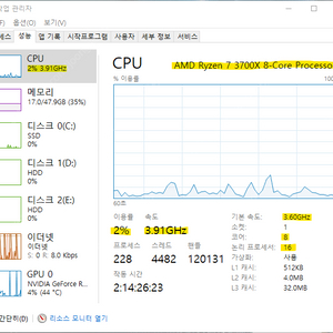 라이젠 3700X 8코어 16쓰레드 CPU 판매