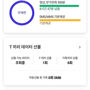 SKT 데이터 선물하기 1GB 2000원 2GB 4000원, SK 1기가 2000원, 2기가 4000원