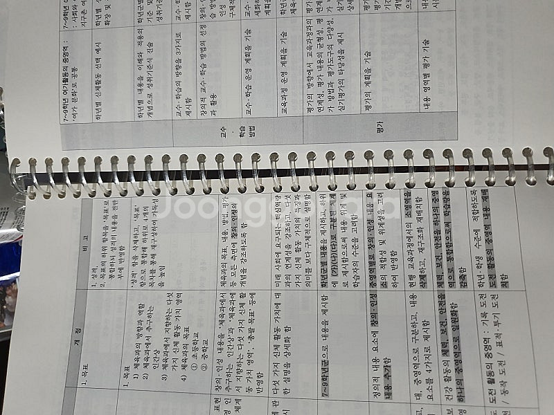 26대비 김형규 임용 전공체육 교재 사생결단 1~6--3