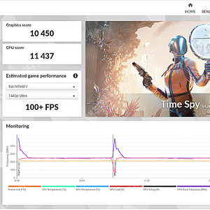 TUF A14 아수스 터프 A14 초경량 게이밍 노트북 FA401UV RTX4060, 타스 점수 양품