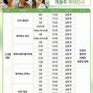 말할 수 없는 비밀 무대인사 서울, 경기지역 A~B열 양도합니다