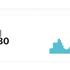 유튜브 11만명 채널, 한달 수익 3500만원 수익중