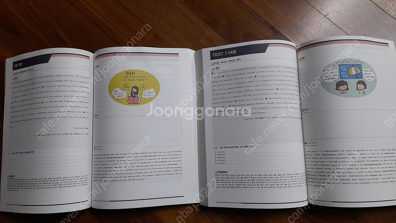 2023 EBS 수능특강 영어2권 -분석편 / 상위권의 내신대비 수특(영어) 2권 -서술형 어법어휘 변형, 심화정리--1