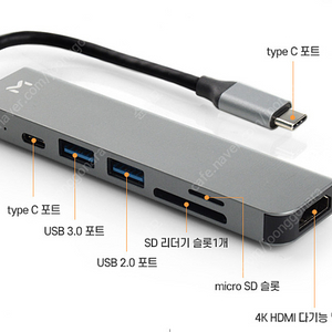 맥북 아이패드 노트북 HDMI 6in1