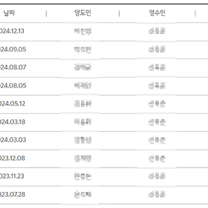 기아레드멤버스 / 기아레드포인트 구매합니다.