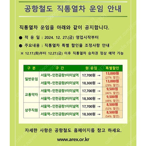 공항철도 직통열차(여러장 가능)