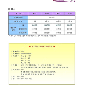 무주리조트회원권-예스1인 급매
