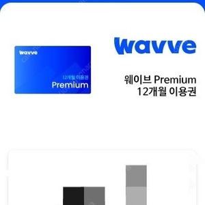 웨이브(WAVVE) 12개월 프리미엄,스탠다드 판매