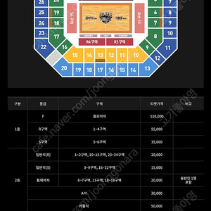 크블몽팀 공아지팀 프로농구티켓 올스타전 정가양도