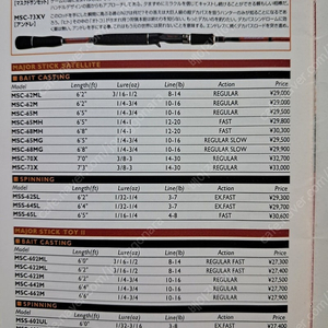 메이져크래프트 메이져스틱 베이트낚시대 3종(63ML,66M,66MH)