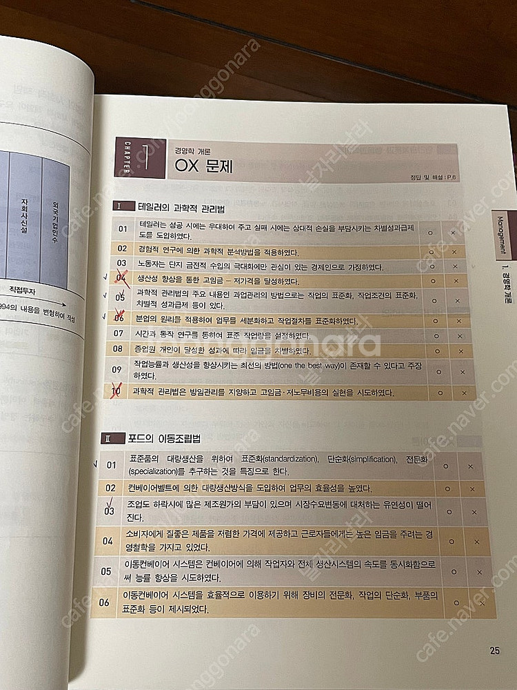 김윤상 공기업 객관식 경영학--1
