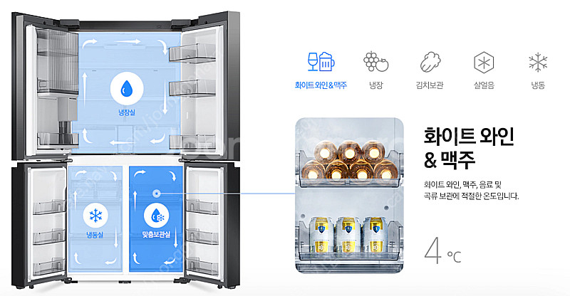 삼성 비스포크 4도어 냉장고 852L RF85DB913...--2