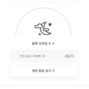 메리어트 10만 포인트