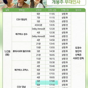 1/28 말할수없는비밀 무대인사 강남 A열~B열 중블 2연석 도경수 A, B