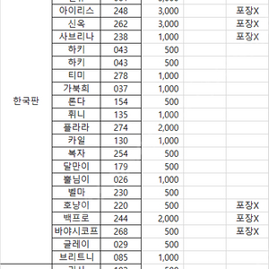 닌텐도 아미보 카드 팔아요!! 모동숲