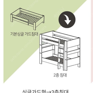 니스툴그로우2층침대키트 구해요