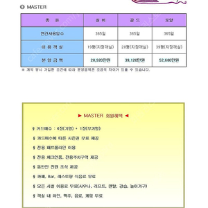 무주리조트회원권-골드마스터회원권 매매합니다.