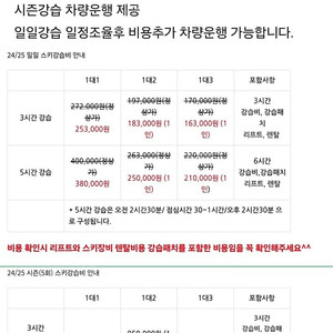 [지산] 지산리조트 어린이 전문 스키강습 CS스키스쿨