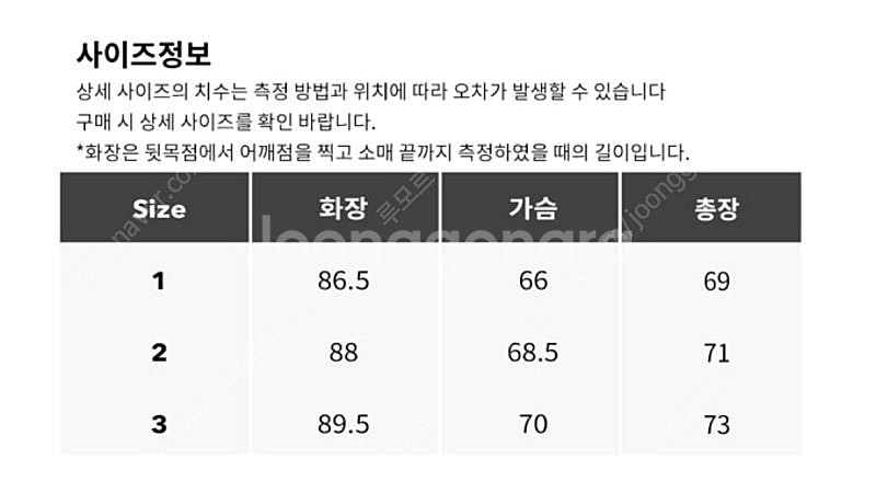 아워셀브스 울 마운틴 파카 팝니다--2