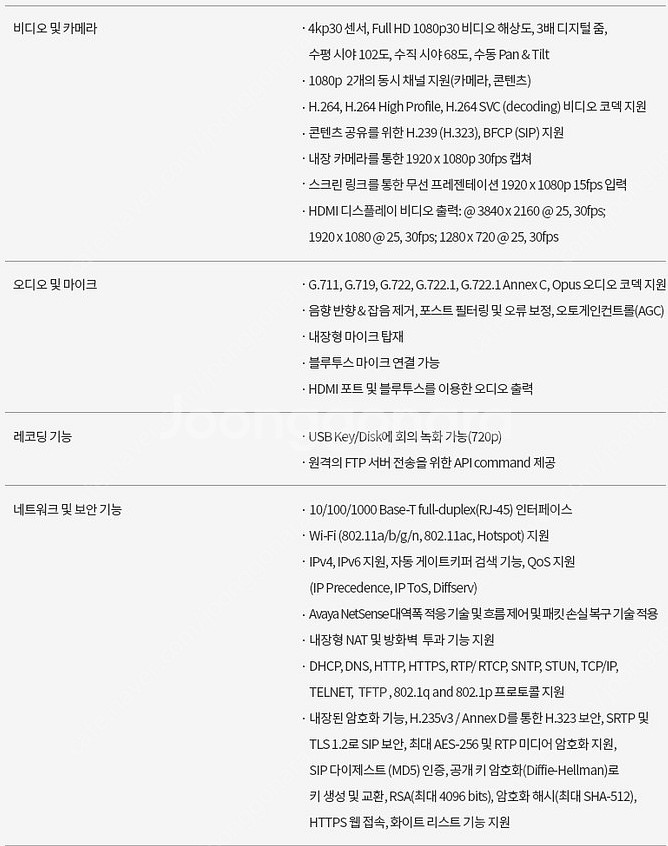 [미개봉 택포] AVAYA CU360 어바이어 웹캠--4