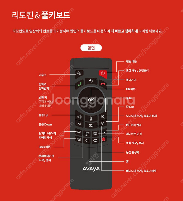 [미개봉 택포] AVAYA CU360 어바이어 웹캠--5
