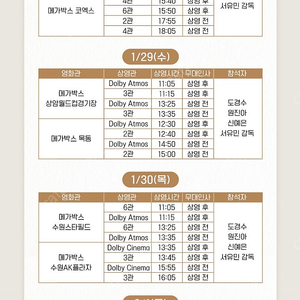 도경수 신예은 말할수없는비밀 무대인사 설연휴 영등포&목동 원가이하양도 2연석