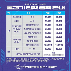 1월 17일 남자배구 대한항공 VS 한국전력 계양체육관 경기 D구역 2연석 정가양도