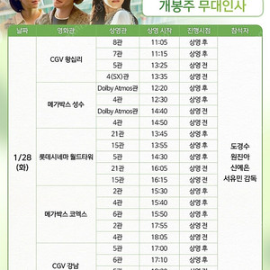 1/28일 1/29일 1/30일 말할 수 없는 비밀 무대인사 A열 B열 양도합니다.