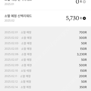 신세계백화점 신백리워드 50% 할인 10000+5000포인트 7500원