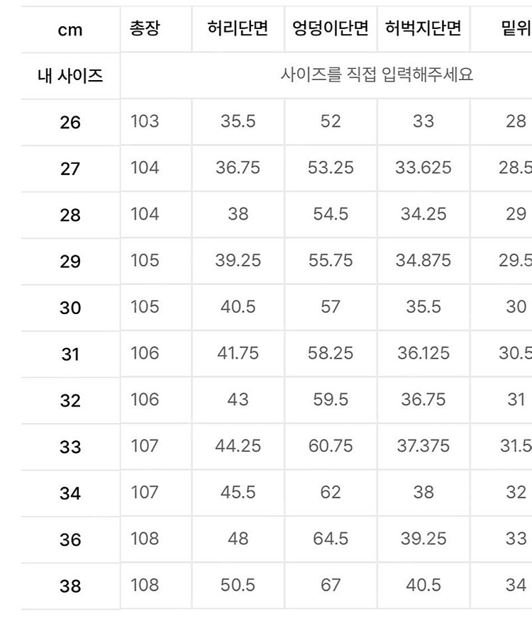 무신사 스탠다드 와이드 코듀로이 팬츠 더스티 카키 33 사이즈--2