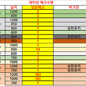 사무실 파티션 팝니다!