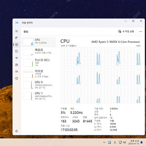 1개월 안된 라이젠 9600x CPU 판매 / 세트판매