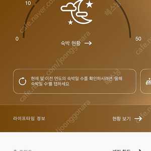 본보이 메리어트 포인트 65000 points