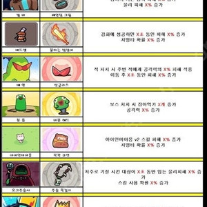 운빨존많겜 냥법스킨+ 1만다이야 삽니다