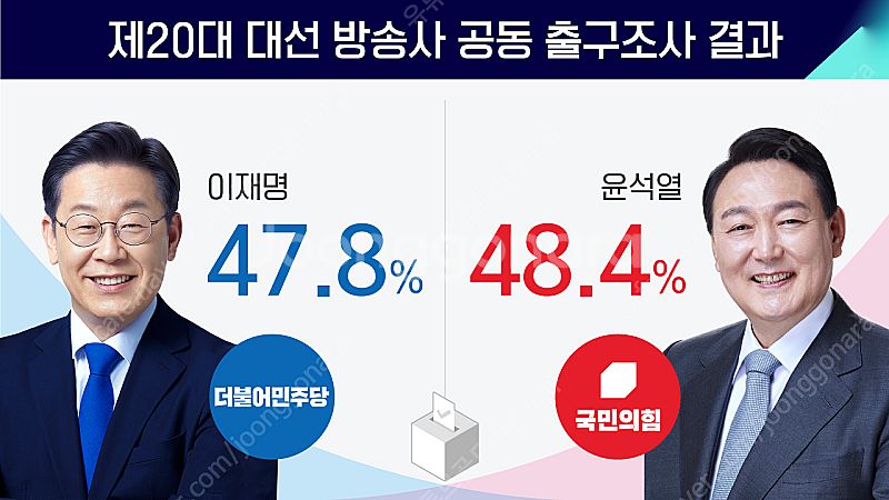 유튜브 채널 삽니다 수익창출 상관없음--0