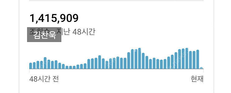 유튜브 채널 컨설팅합니다 //--1