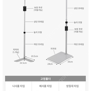 로베코 빔 받침대