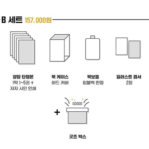 백작가의 망나니가 되었다 단행본 B세트 팝니다