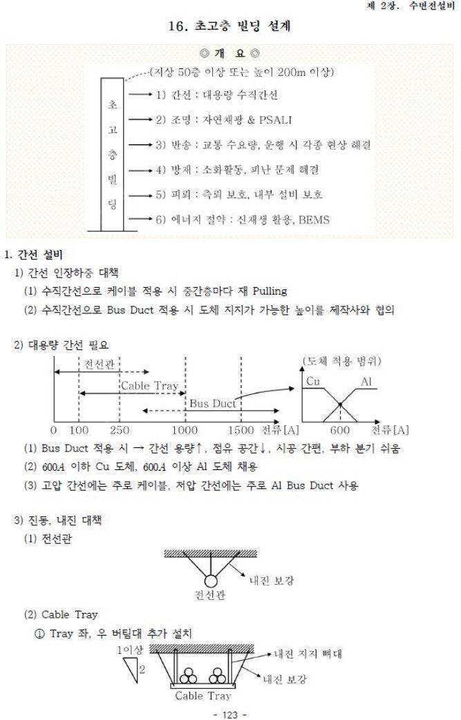 건축전기설비기술사 서브노트(pdf 전자책)--1