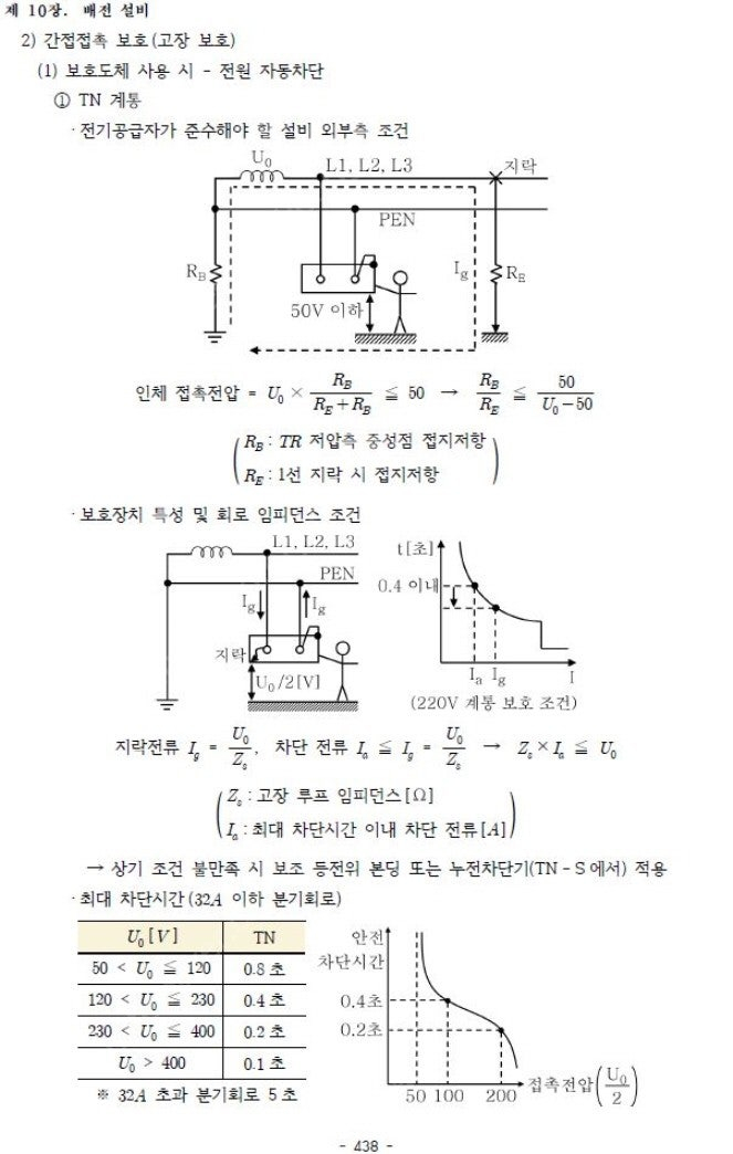 건축전기설비기술사 서브노트(pdf 전자책)--5