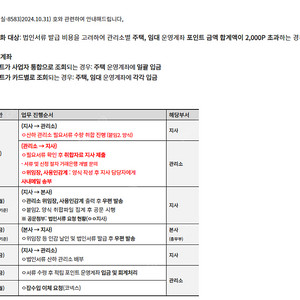 인형 정리합니다(패션로얄티, 포피파커, 유지니아, 릴리스, 지젤, 아그네스, 에덴, 엘리스, 육일돌 등)