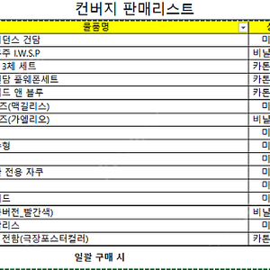 건담 컨버지 판매