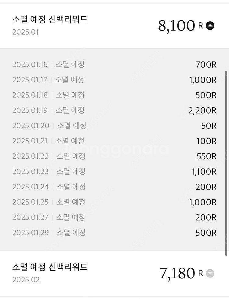 신백리워드 15,280R / 23,750R 총 39,0...--0